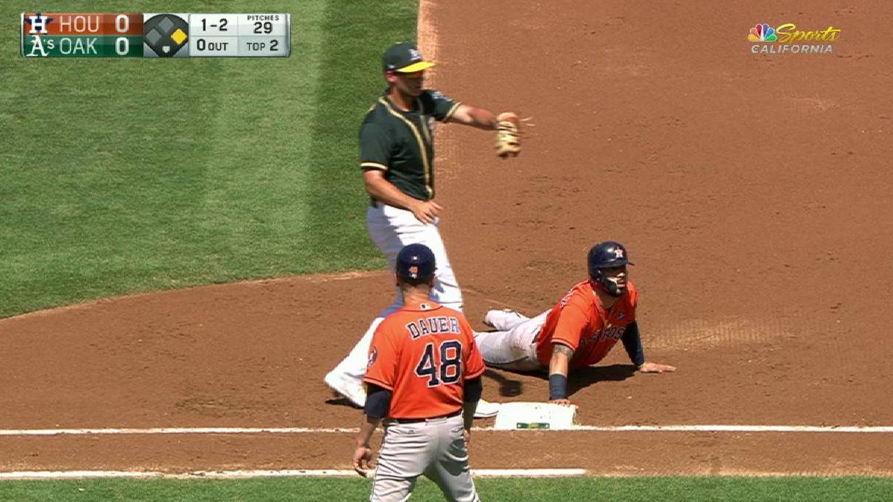 Graveman picks off Gonzalez