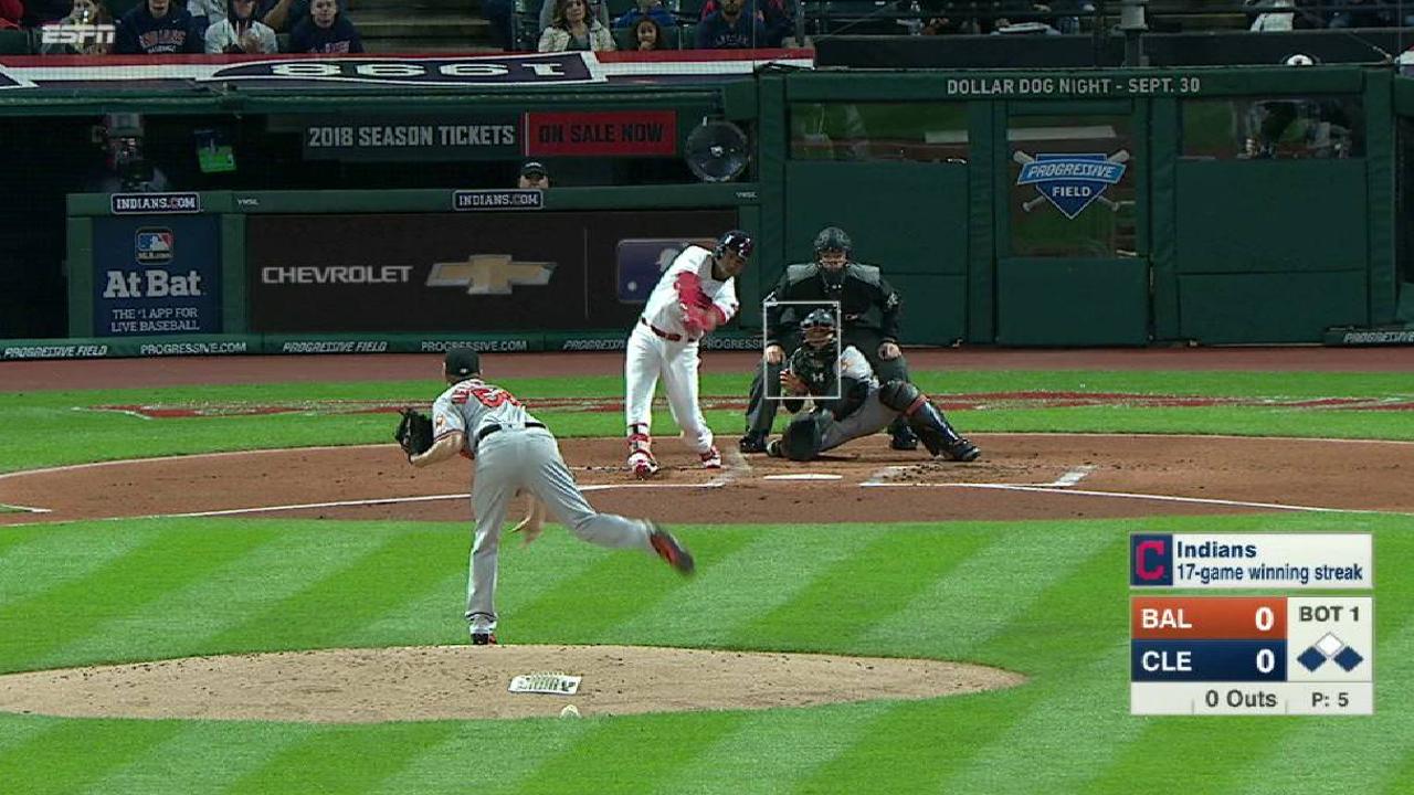 Ramirez's RBI groundout