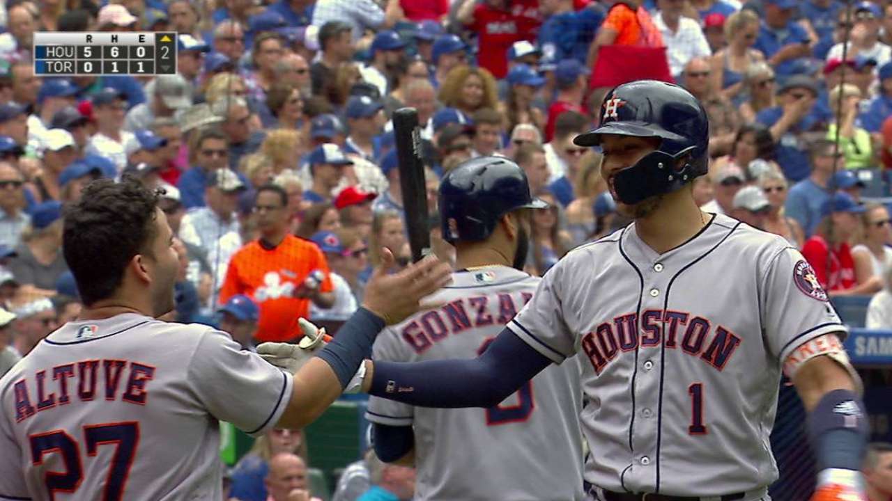 Inbox: Can Correa heat up down the stretch?