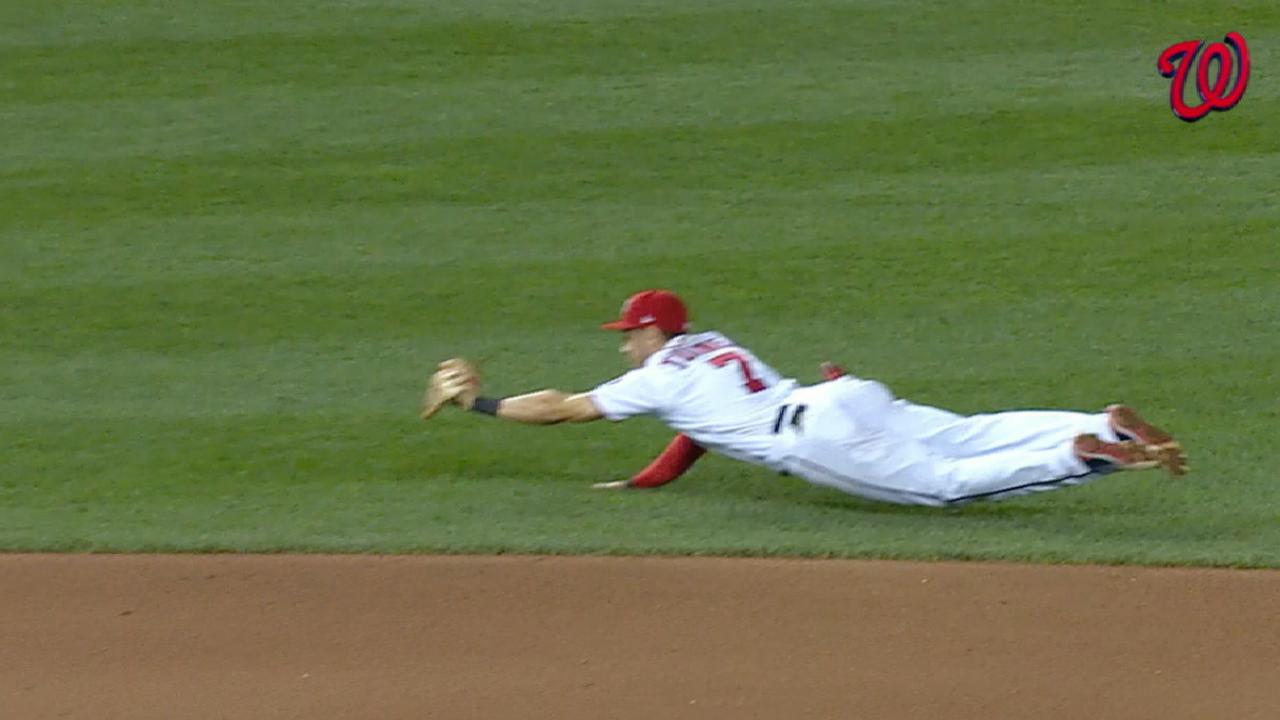 Nats shut out, Gio hit hard in loss to Braves