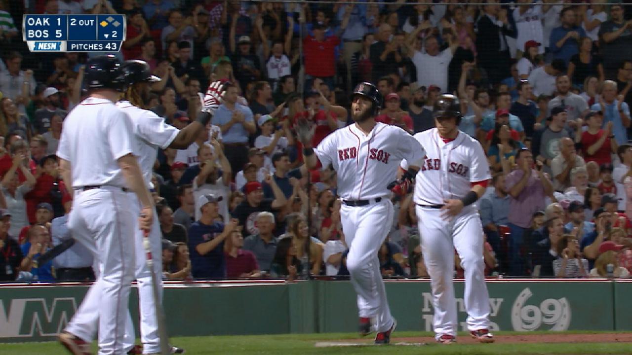 Sox's five-run 2nd inning