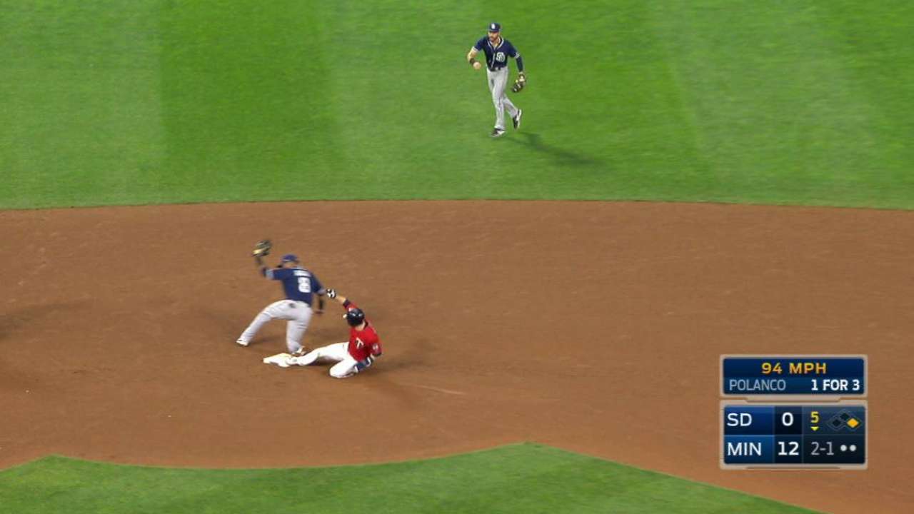 Wood struggles early, Padres blanked by Twins