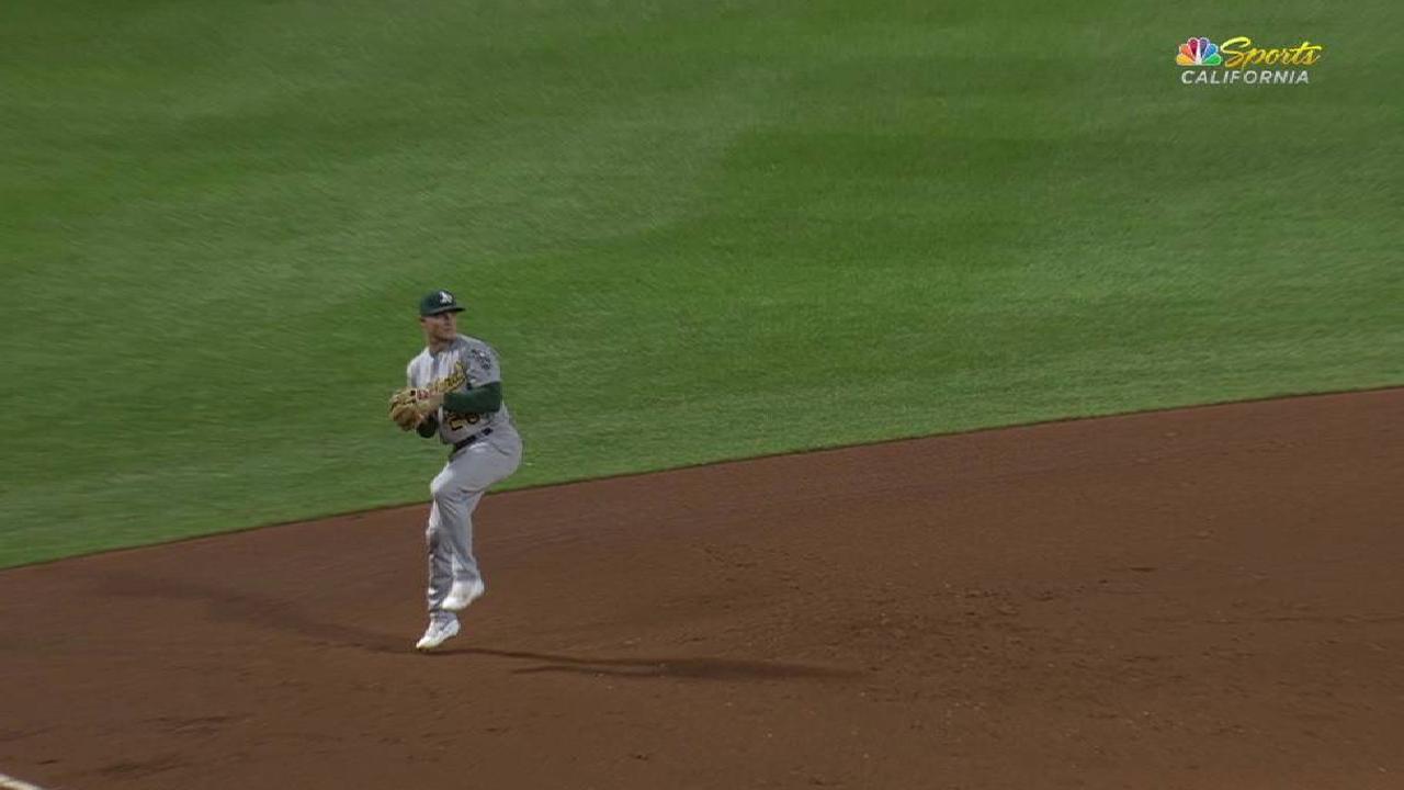 Chapman's slick glove work