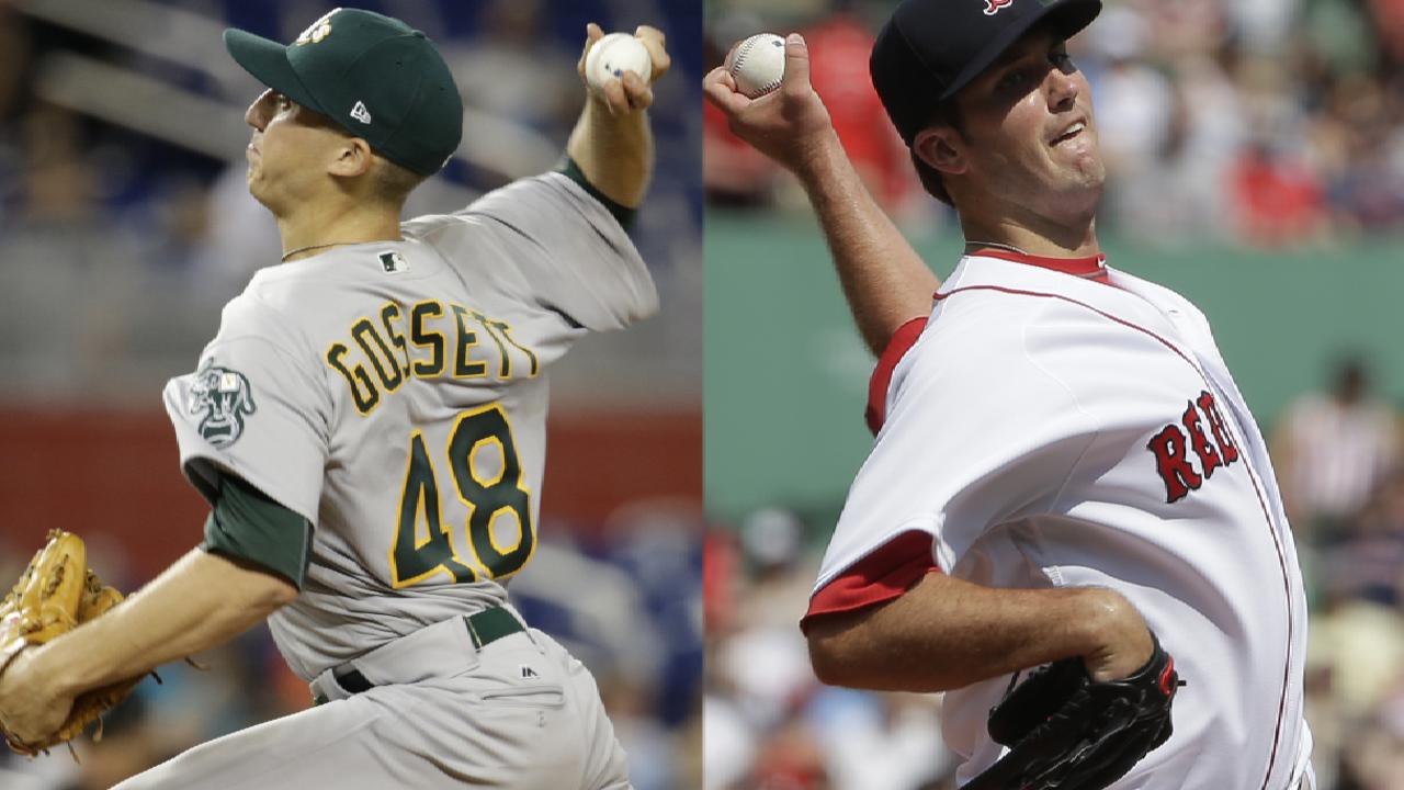 Gossett vs. Pomeranz