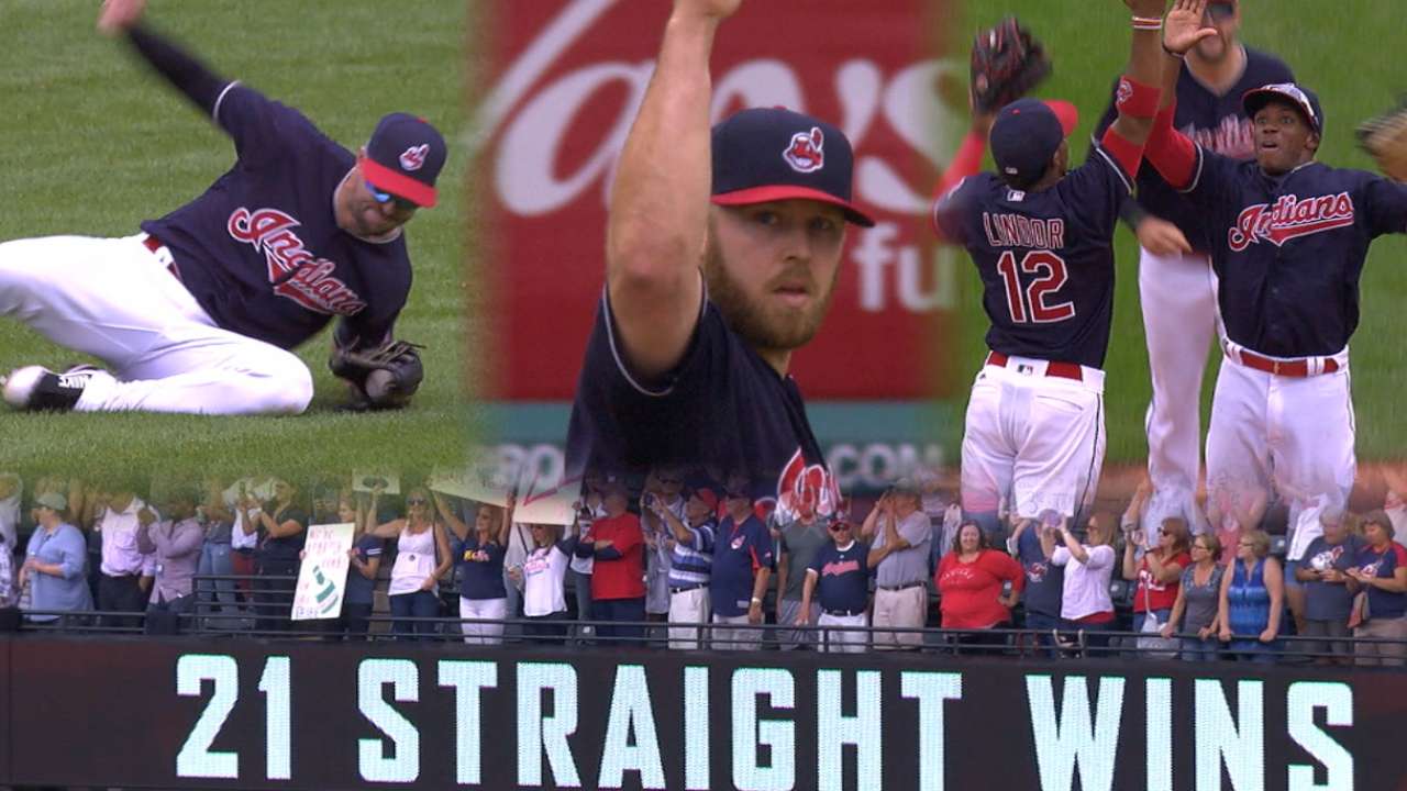 Definitive breakdown of Tribe's historic streak