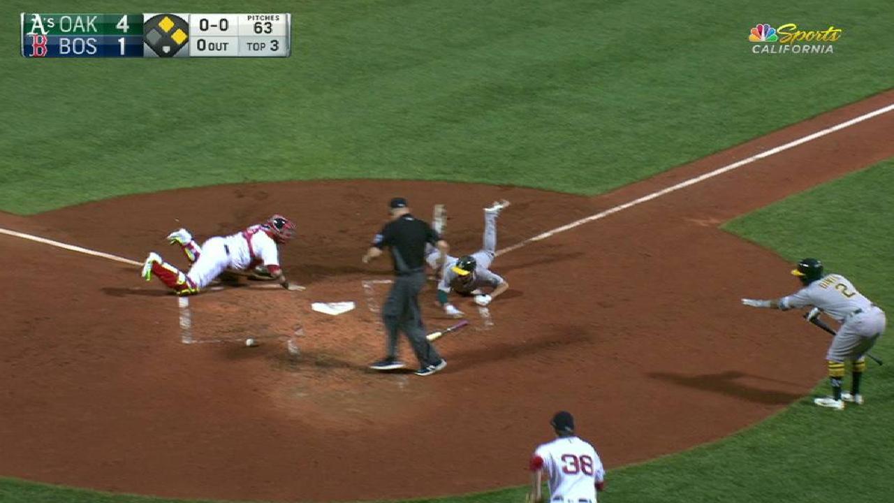 A's get to Fister early; Sox's East lead cut to 3