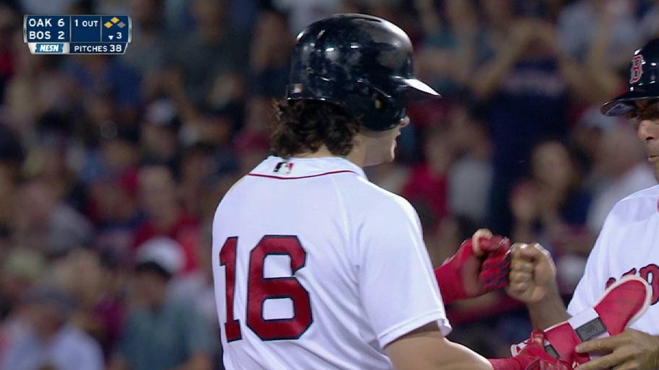Fister struggles as Sox see East lead cut to 3