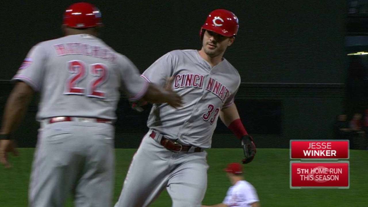 Winker's leadoff homer