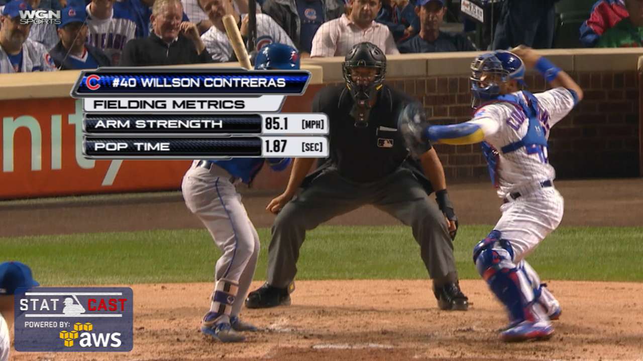 Statcast: Contreras flashes arm