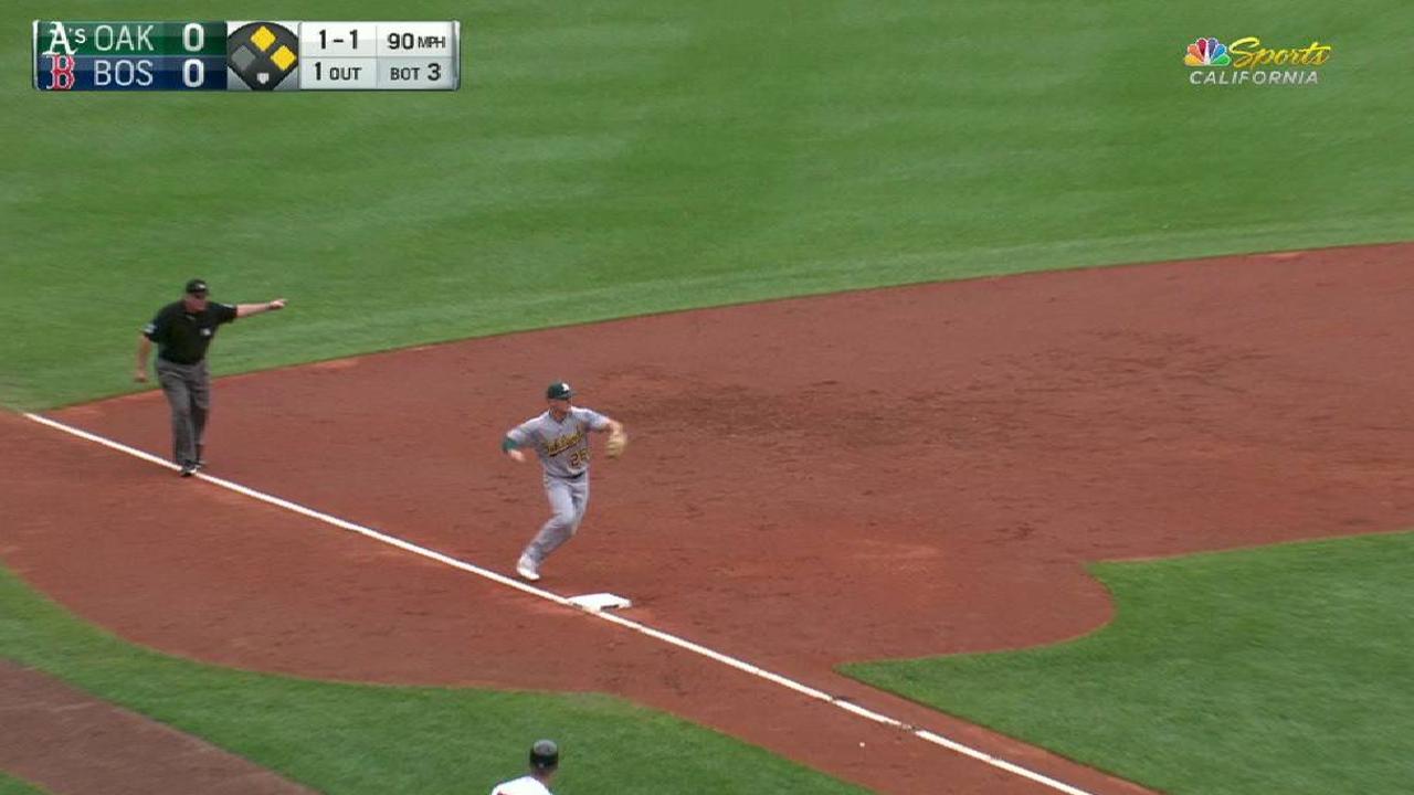 Chapman starts nice double play