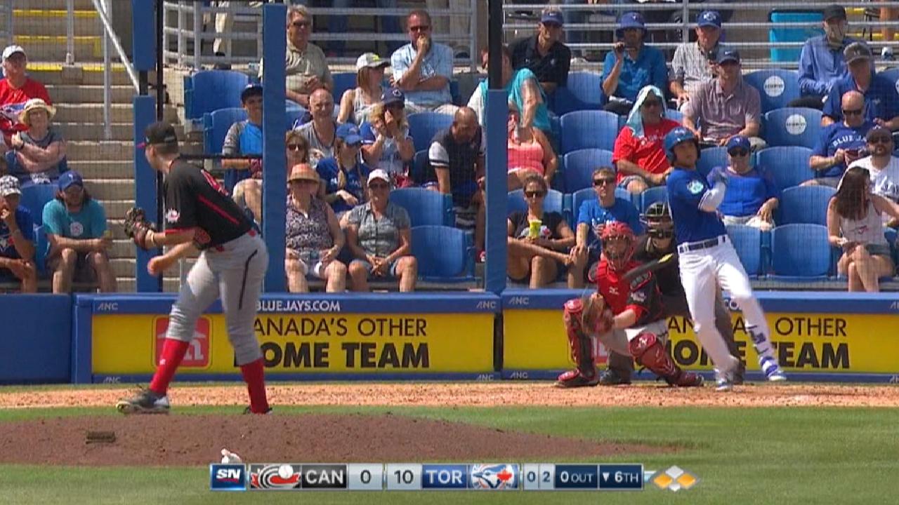 Hitting prospects who boosted stock most in 2017