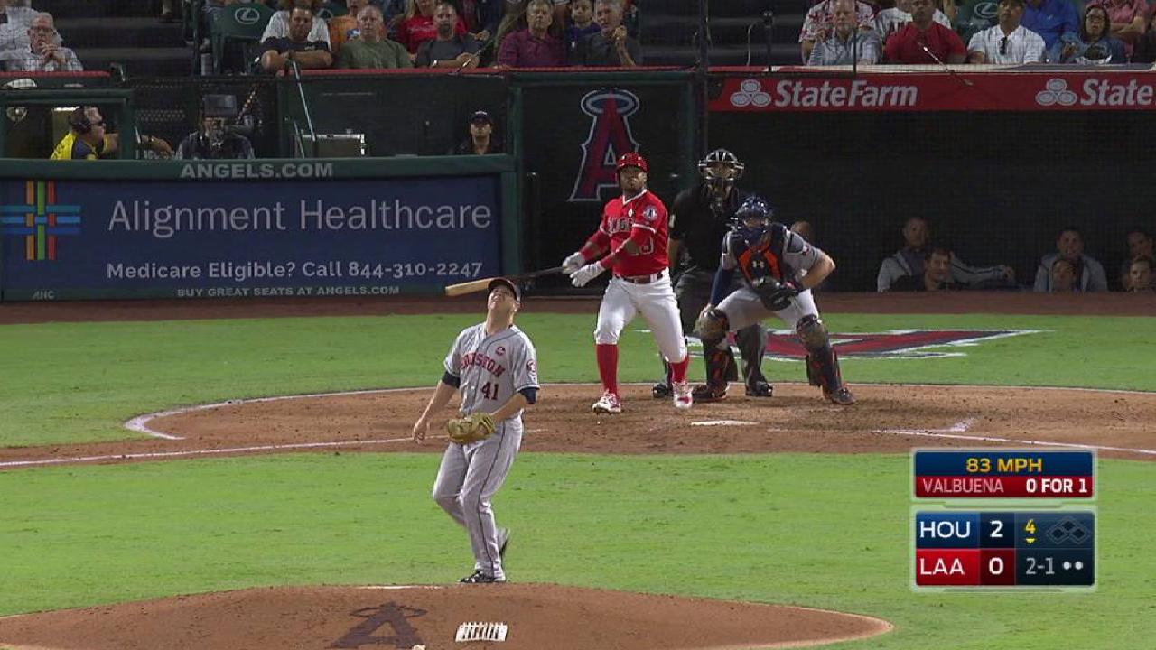 It's sink or swim time for slumping Angels