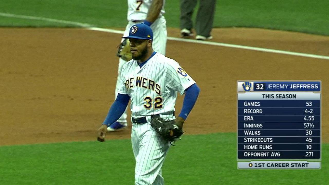 Crew matches club record by using 8 pitchers