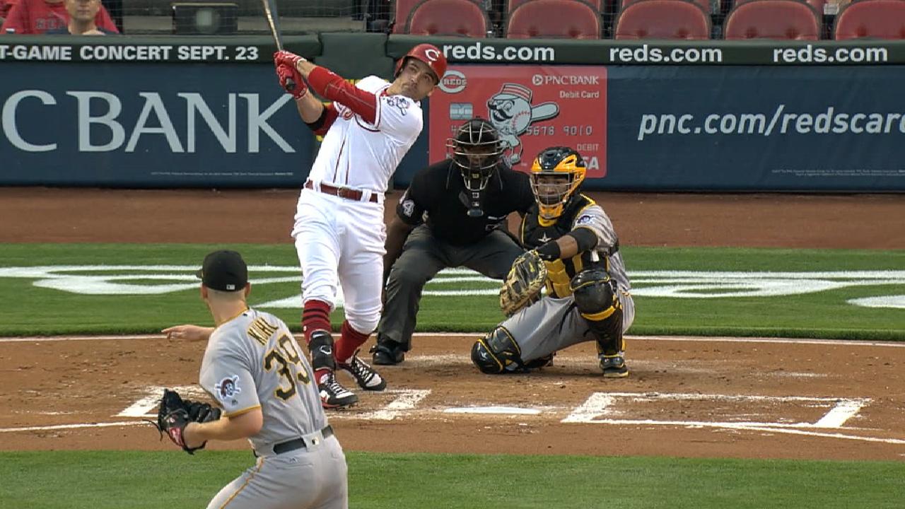 Reds team up for four homers
