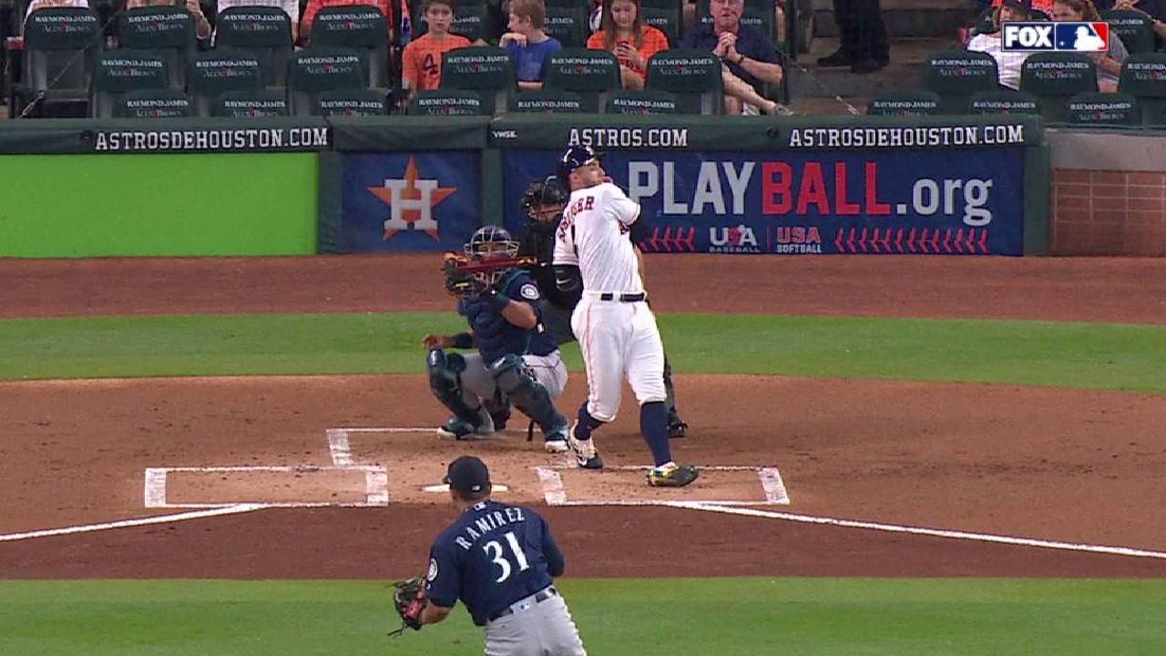 Ramirez strikes out Springer