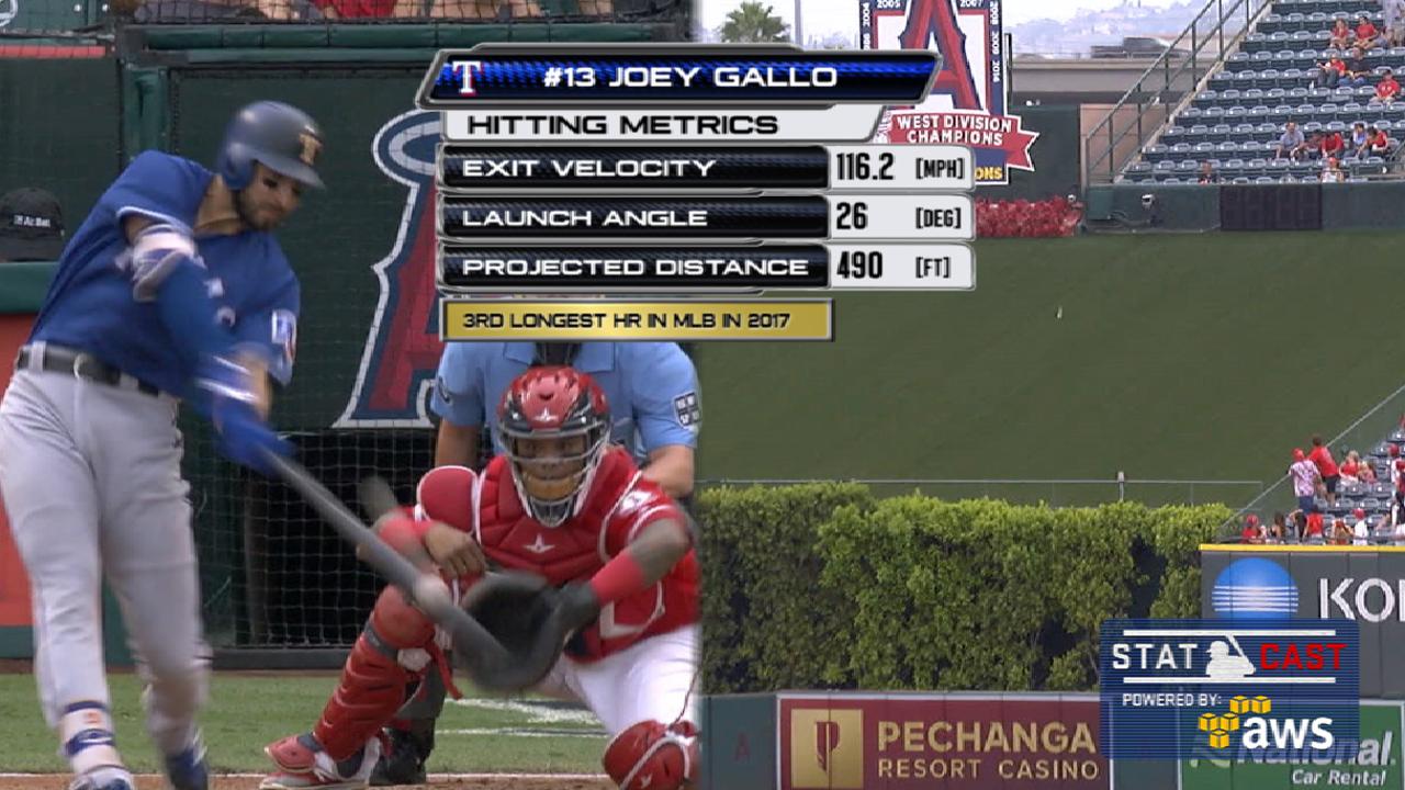 Joey Gallo da HR de 490 pies para elevar a Rangers en Anaheim