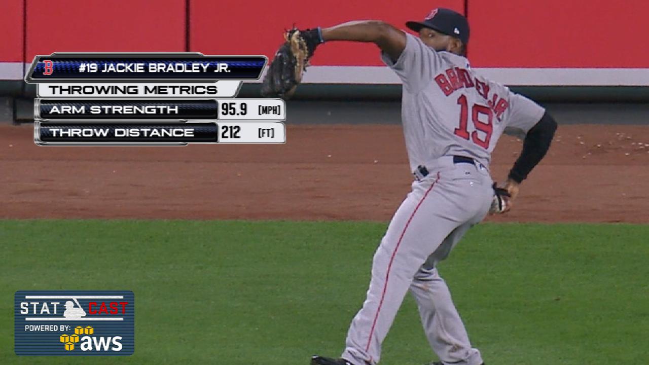 Statcast: Bradley Jr.'s throw