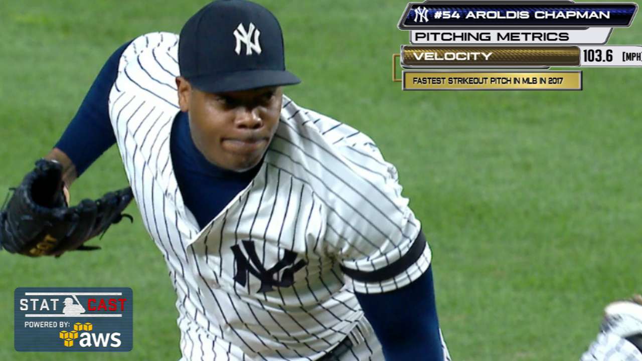 Overpowering Twins, Aroldis bails out Betances