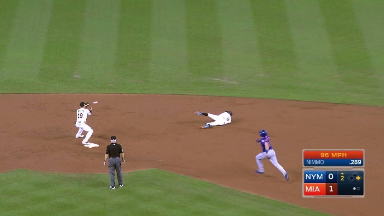 Gordon's sliding stop starts DP