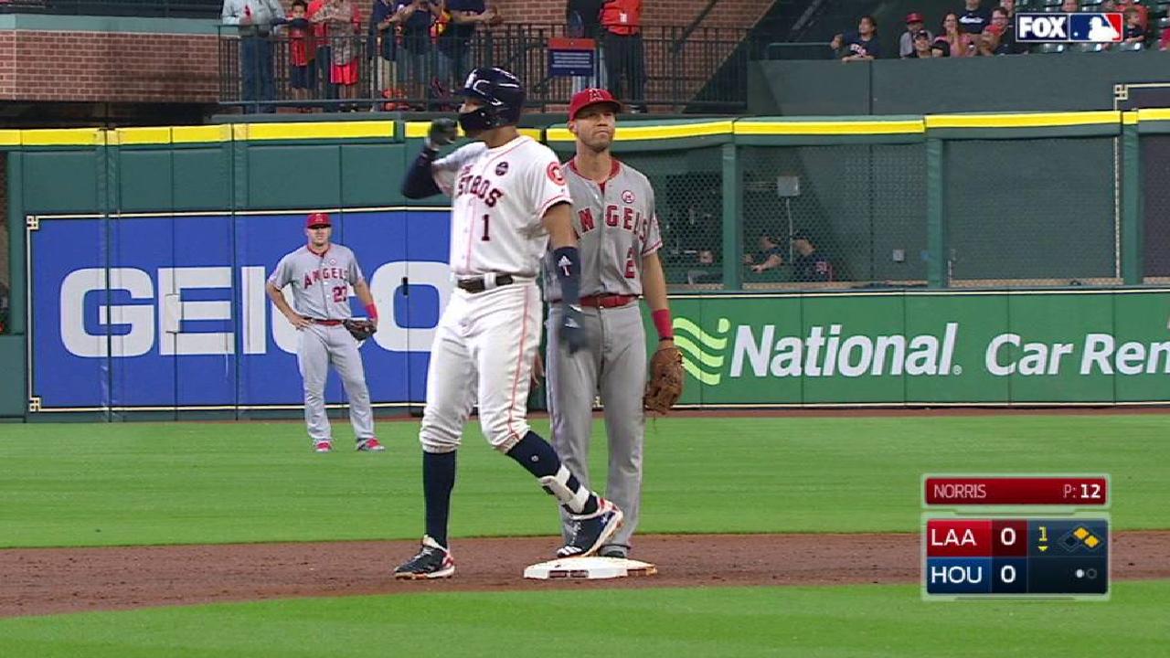 Correa's RBI single