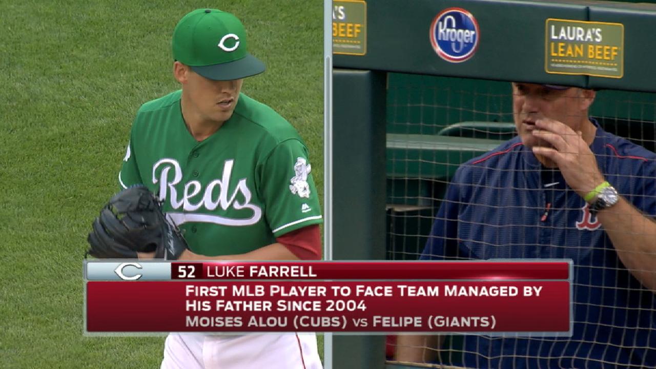 Luke Farrell faces the Red Sox