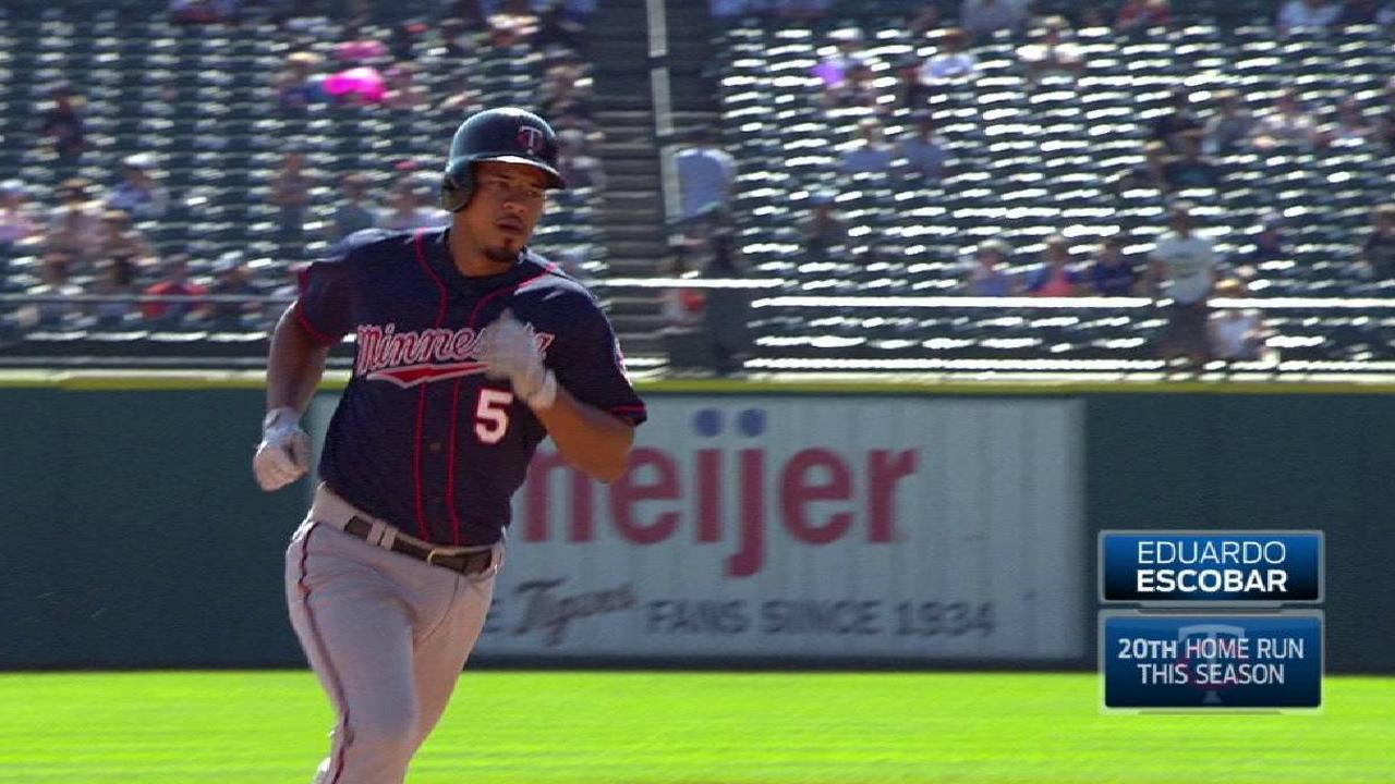 Twins sweep Tigers, inch closer to WC berth
