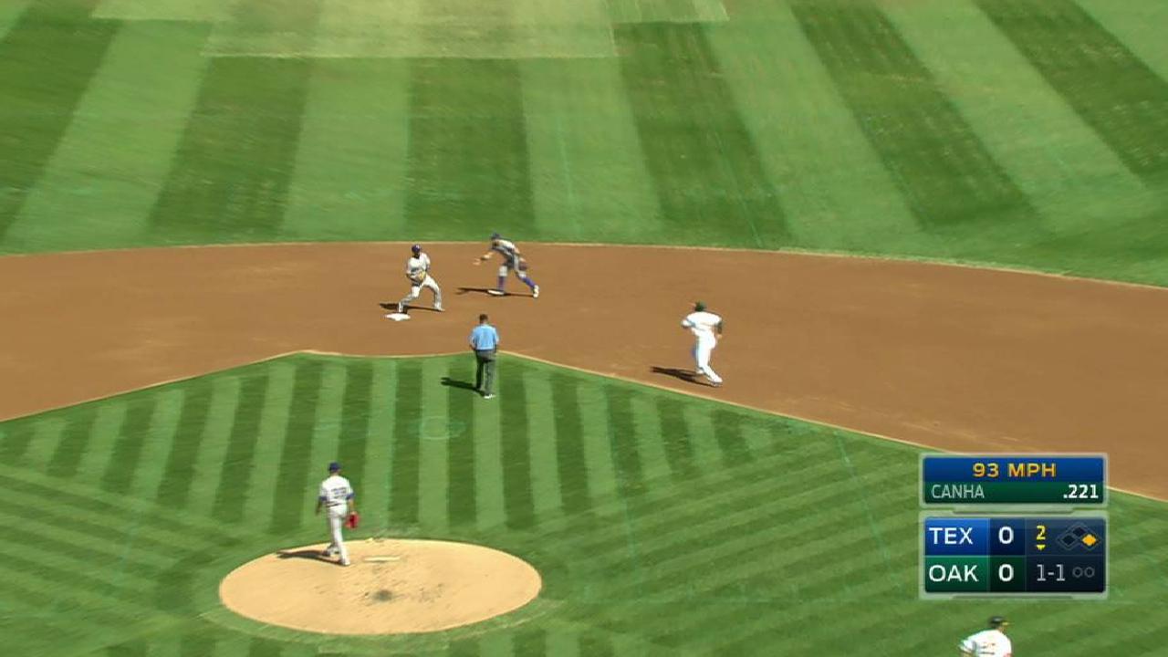 Perez induces a 4-6-3 DP