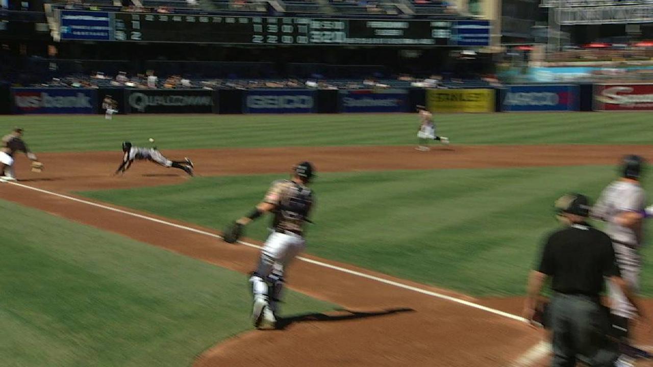 Desmond scores on an error