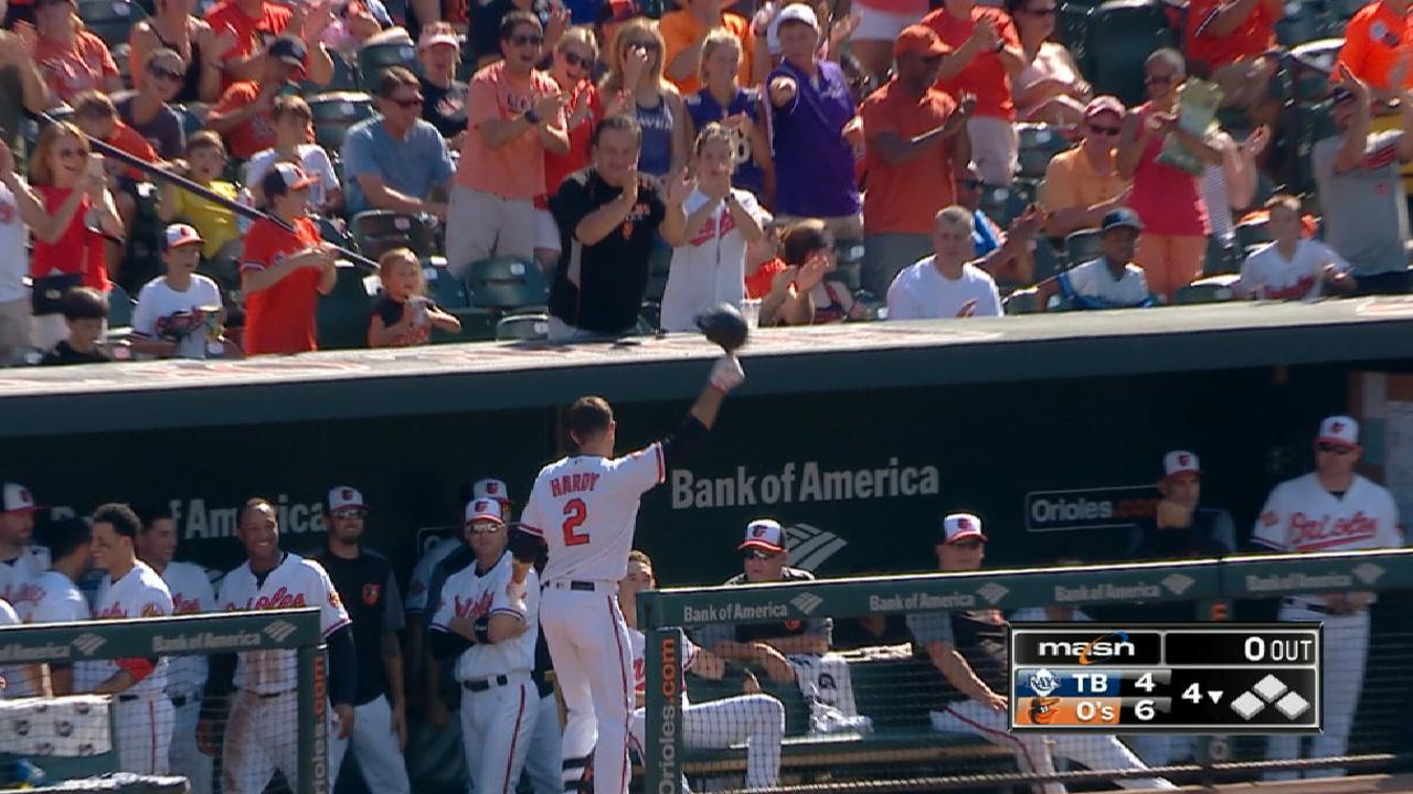 Hardy's memorable day