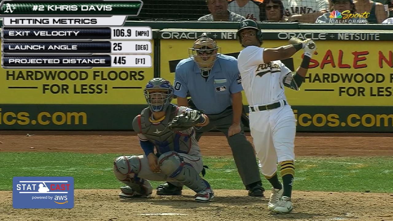 Davis' 41st HR paces A's in sweep of Texas