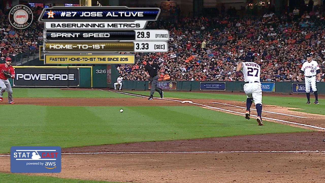 Statcast: Altuve's bunt single