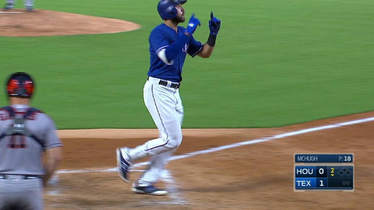 Gallo's solo homer