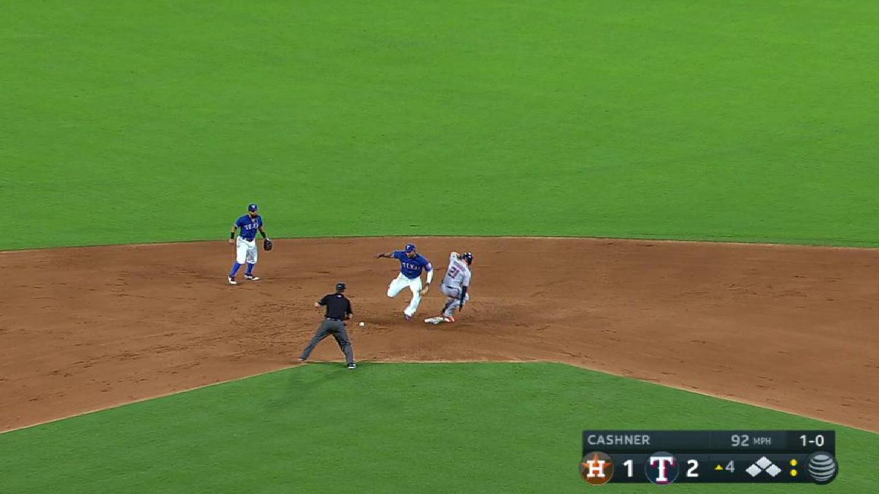 Gattis scores on an error
