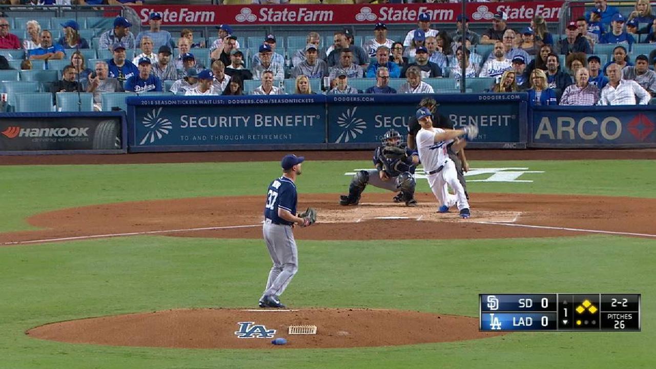 Forsythe's bases-clearing double