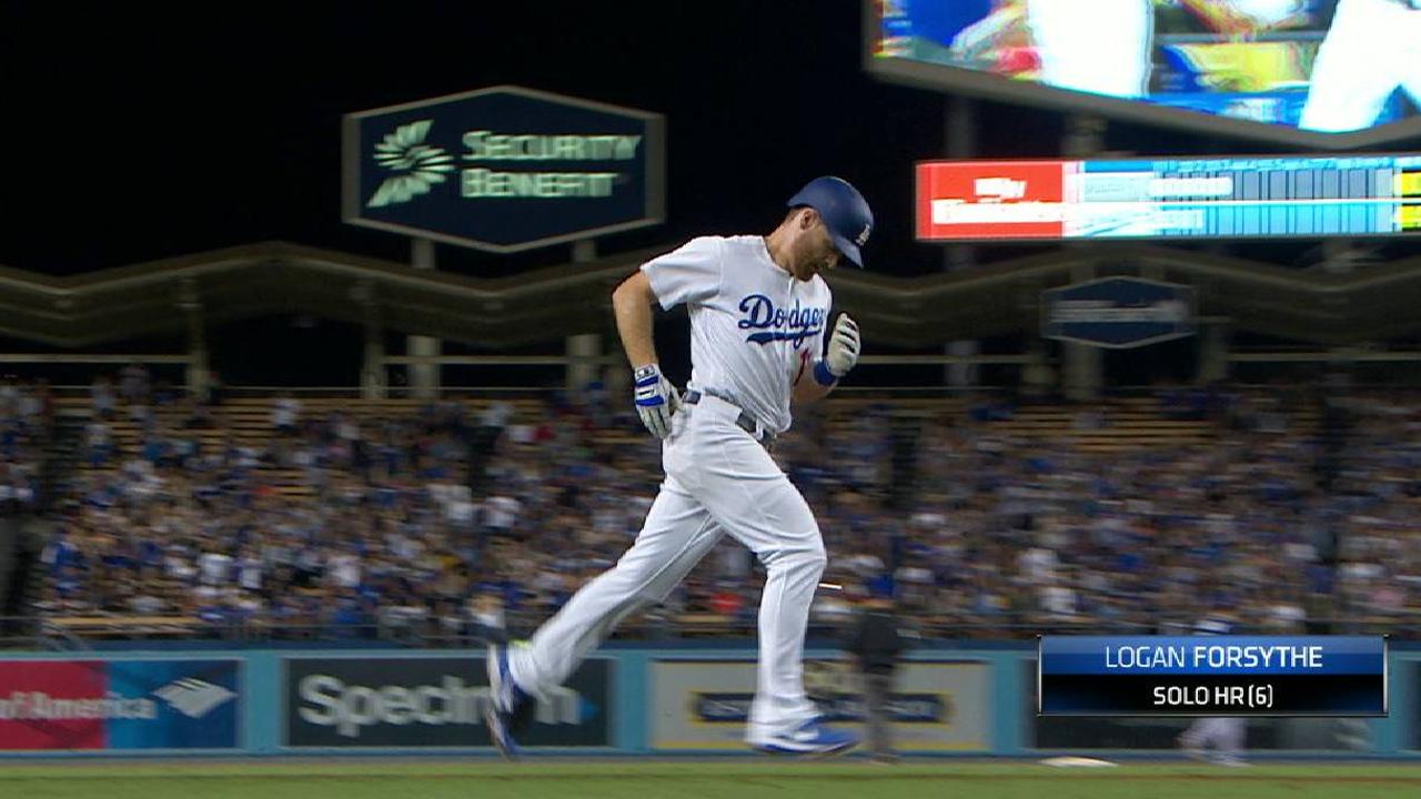 Forsythe's solo homer