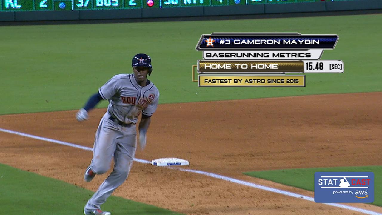 Statcast: Maybin's amazing speed