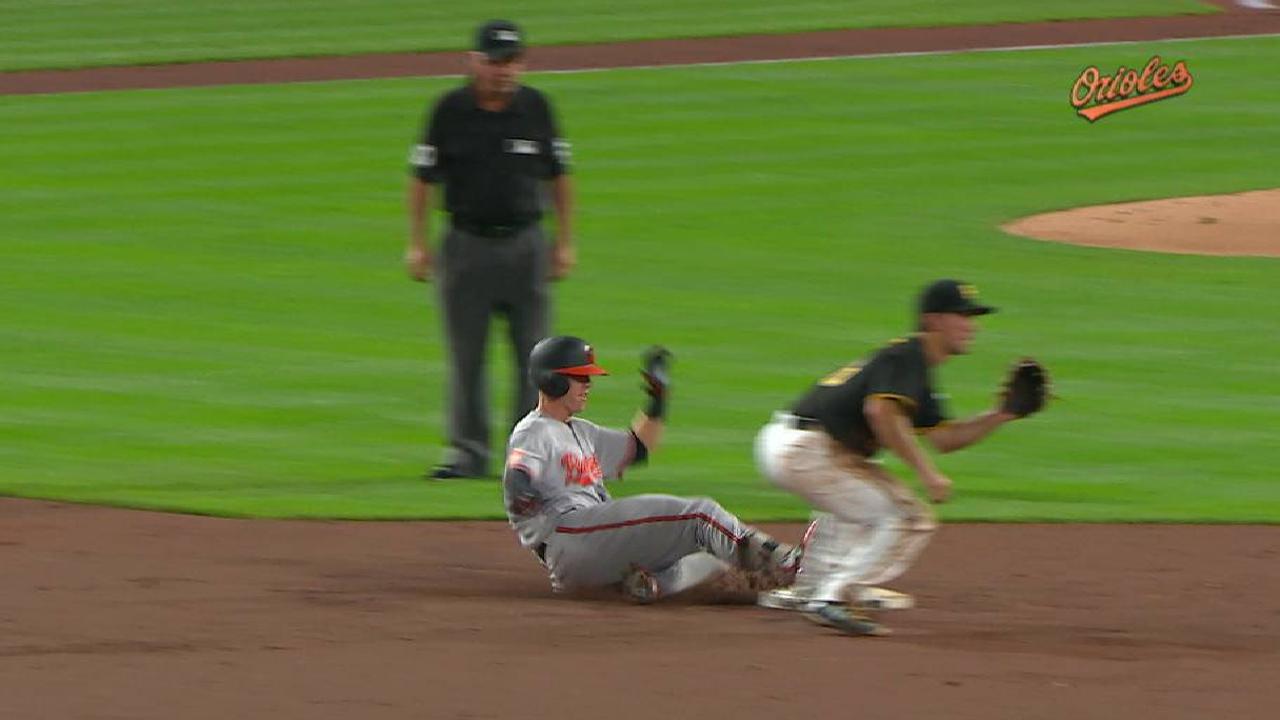 Sisco's RBI double