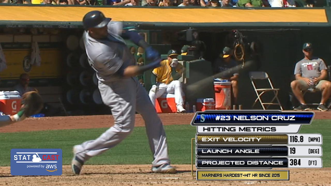 Statcast: Cruz's 116.8-mph homer