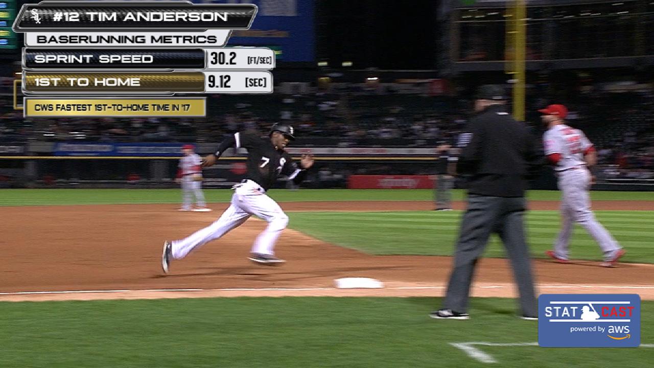 Statcast: Anderson's hustle