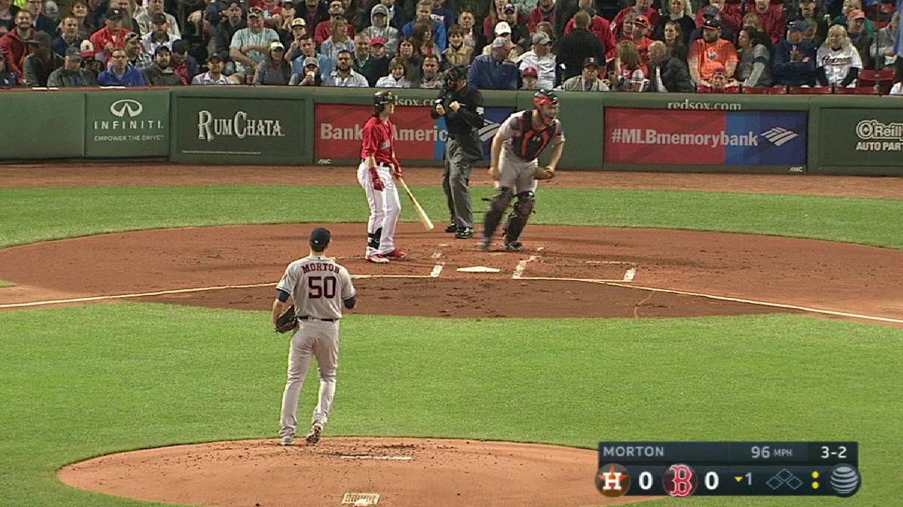 Morton K's Benintendi