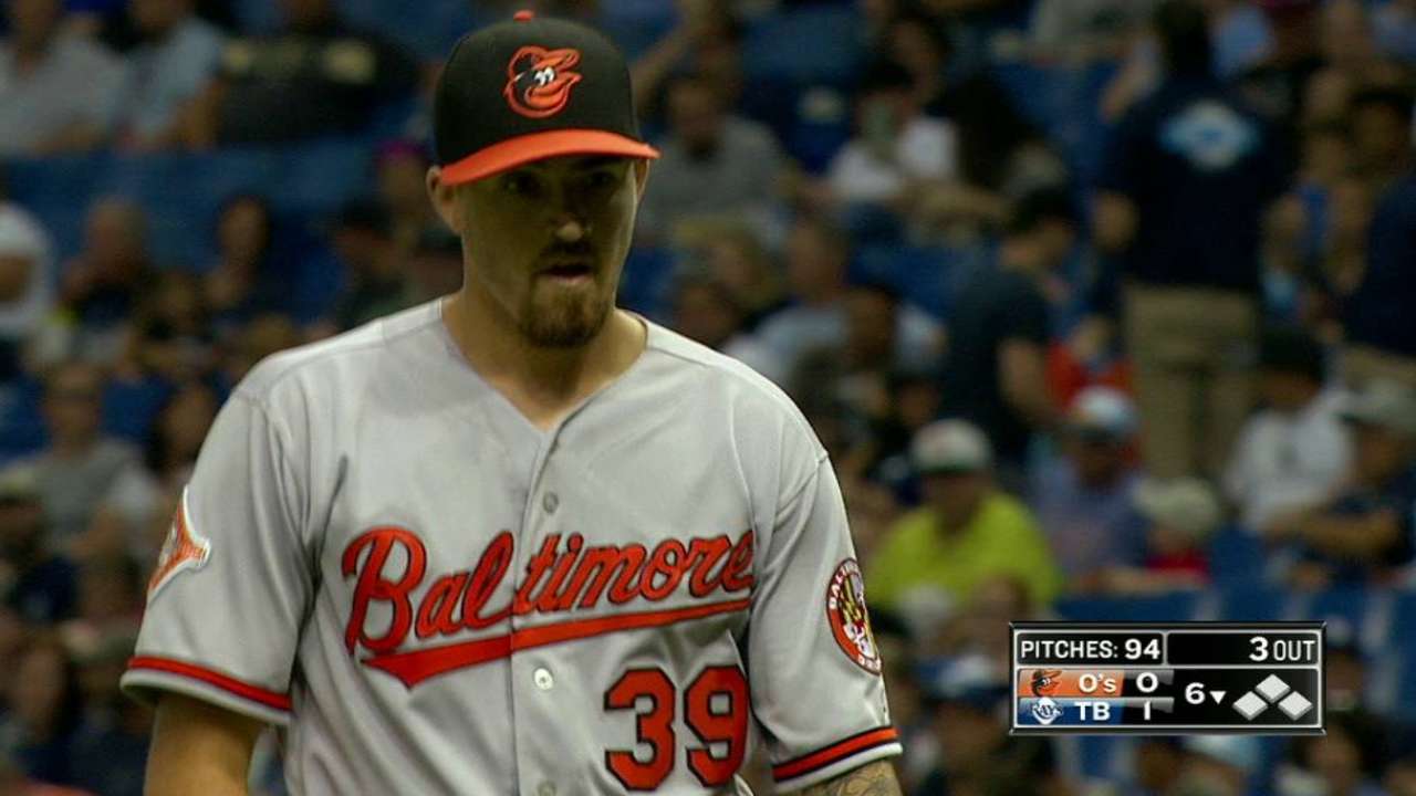 O's fall in season finale despite Gausman's gem