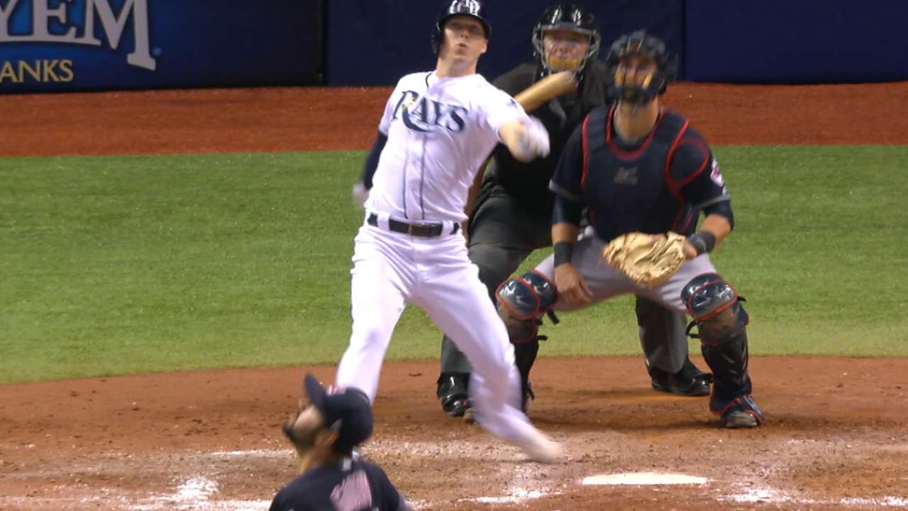 Rays fall short in 2017 despite improvements