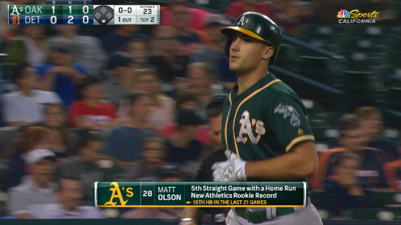 A's spent 2017 rebuilding on, off field