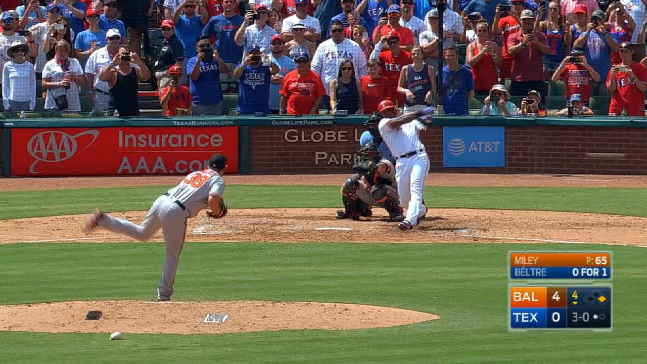 Rangers' 2017 slate full of peaks and valleys