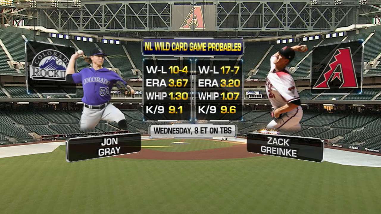 Previewing the NL Wild Card Game