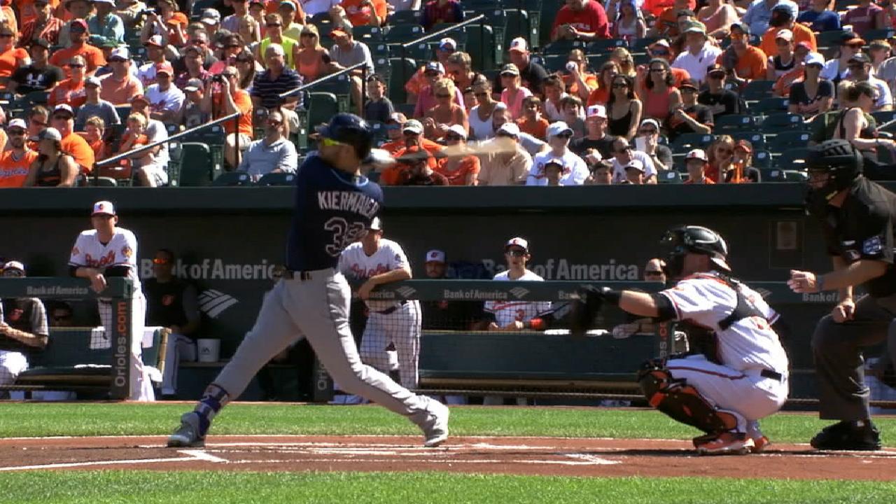 Chaim Bloom on the Rays' talent