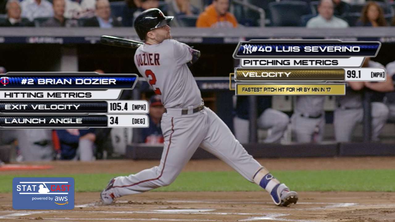 Statcast: Dozier's leadoff homer