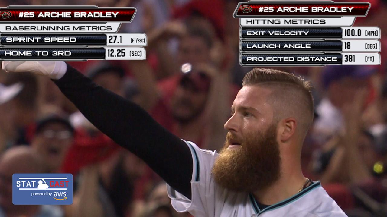 Statcast: Bradley's triple