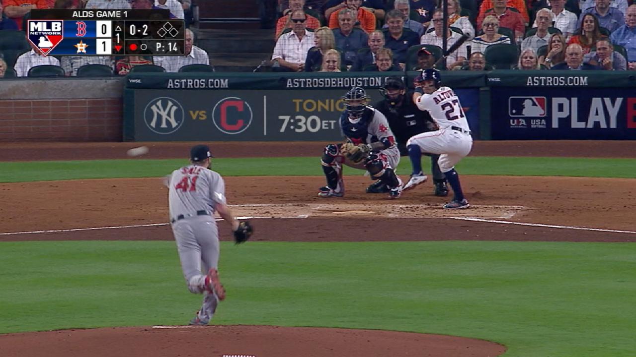 MLB Tonight on Altuve's swing