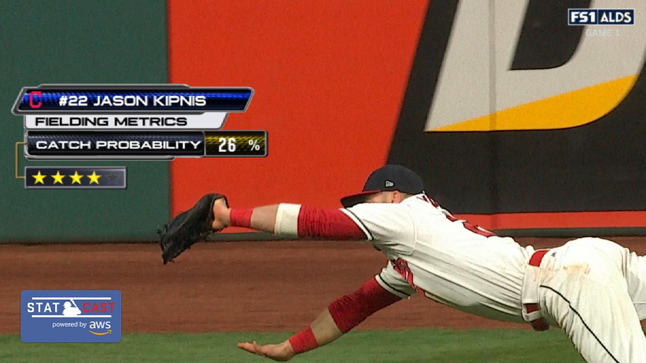 Statcast: Kipnis' diving grab